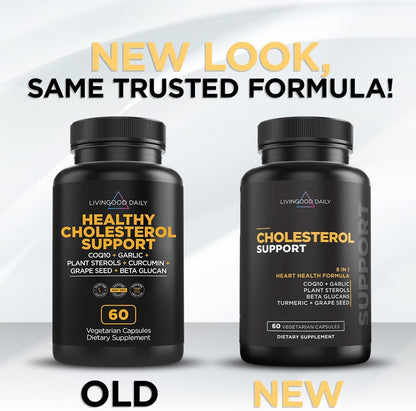 Healthy Cholesterol Support Supplement Bottles, New Packaging Design Comparison
