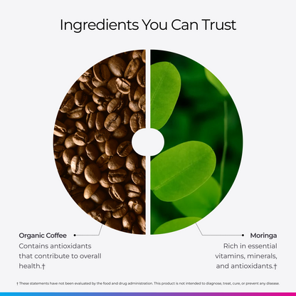 Livingood Daily Coffee + Moringa Ground Medium Roast