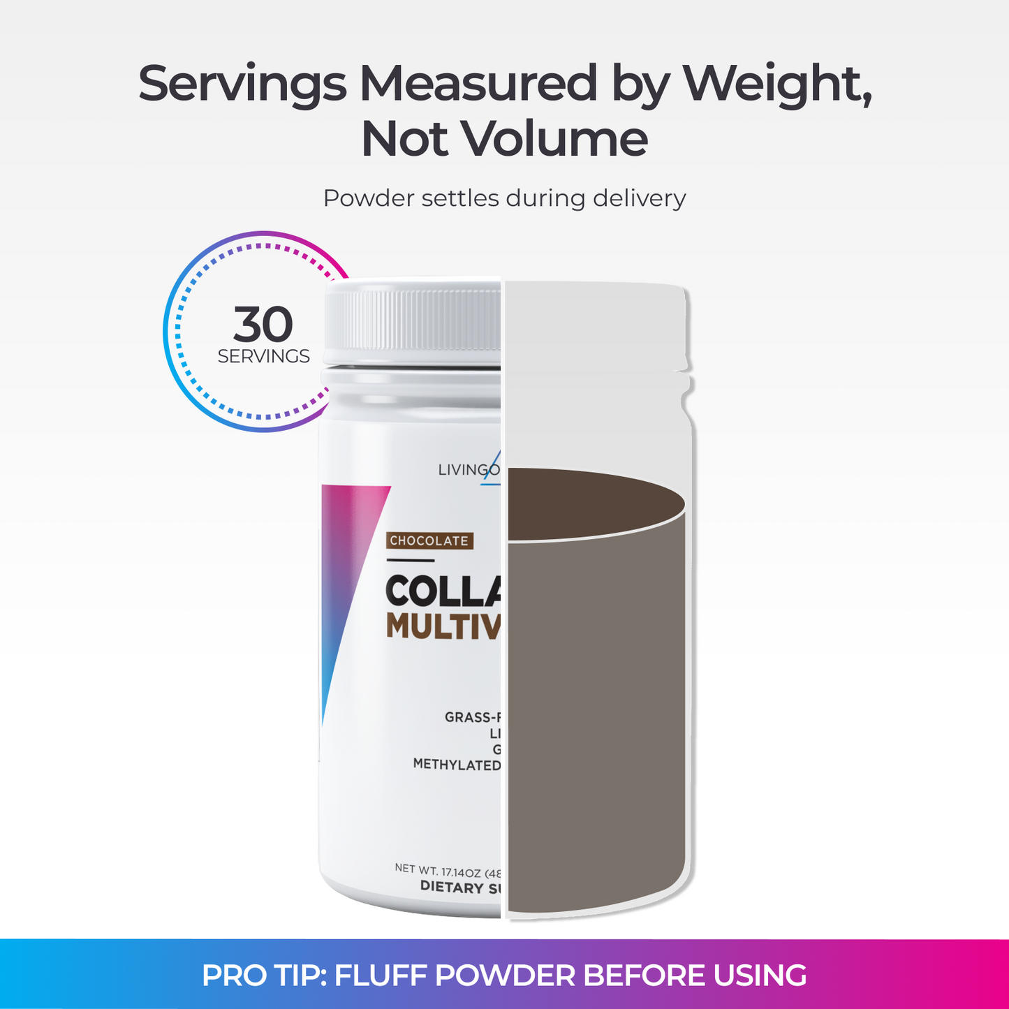 Chocolate Collagen + Multivitamin