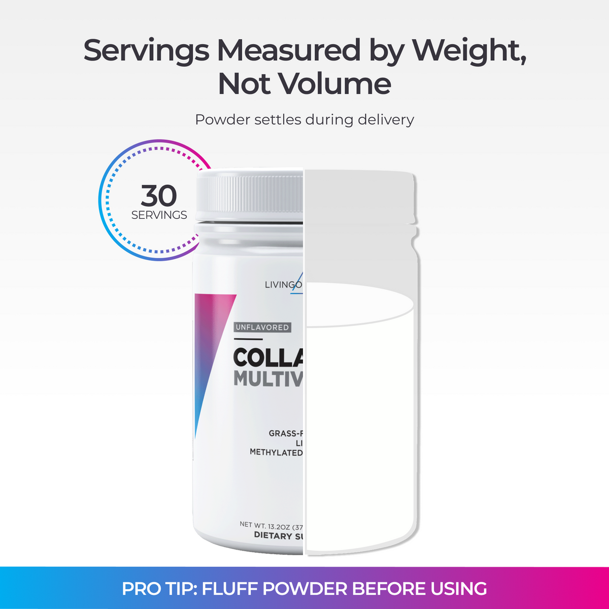Unflavored Collagen + Multivitamin