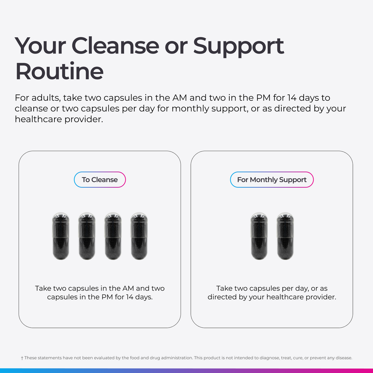 Livingood Daily Colon Cleanse or Support