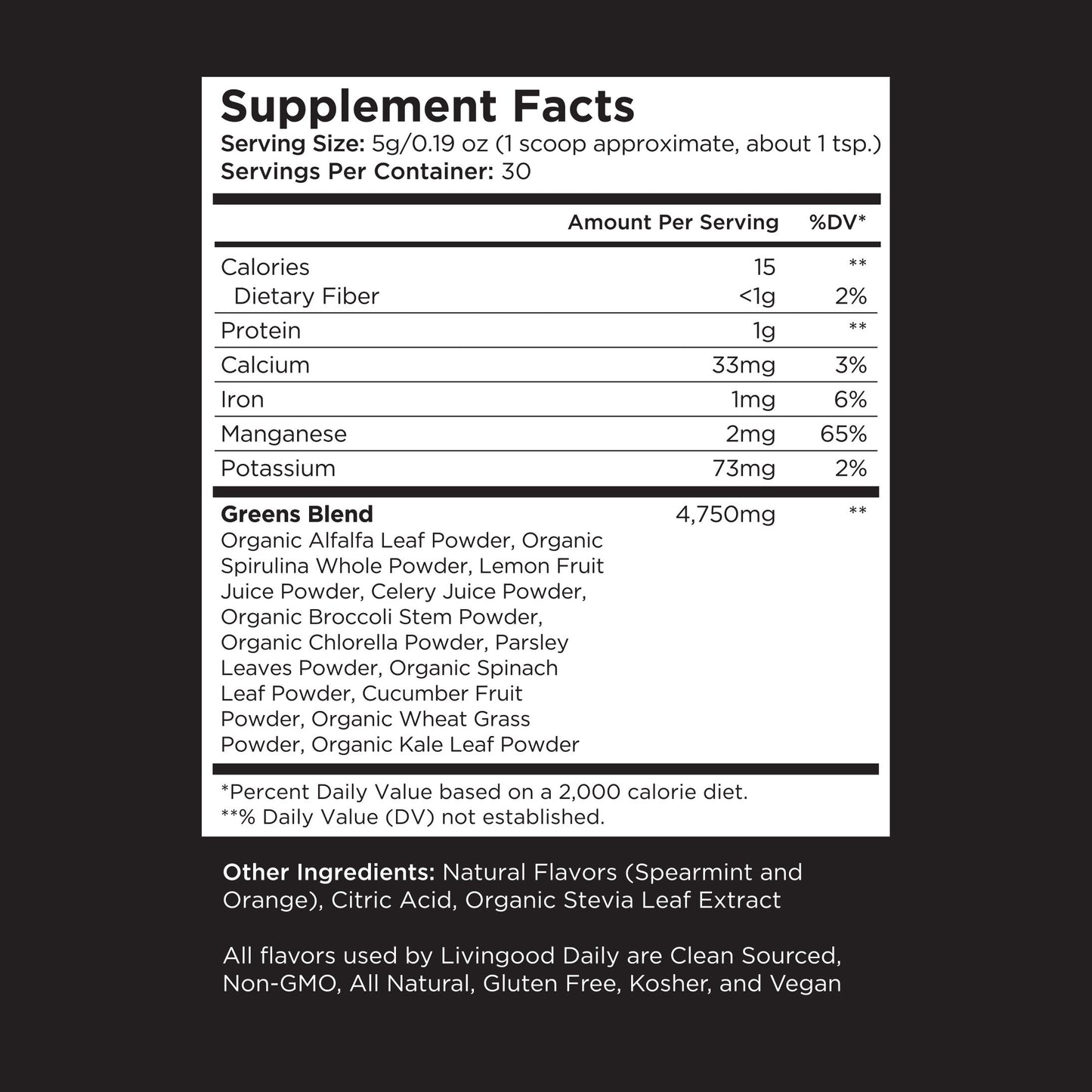 Supplement nutrition facts label showing serving size, servings per container, calorie content, and detailed greens blend ingredients.