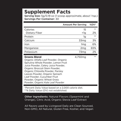 Supplement nutrition facts label showing serving size, servings per container, calorie content, and detailed greens blend ingredients.