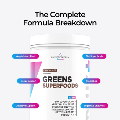 Livingood Daily Greens Superfoods Chocolate