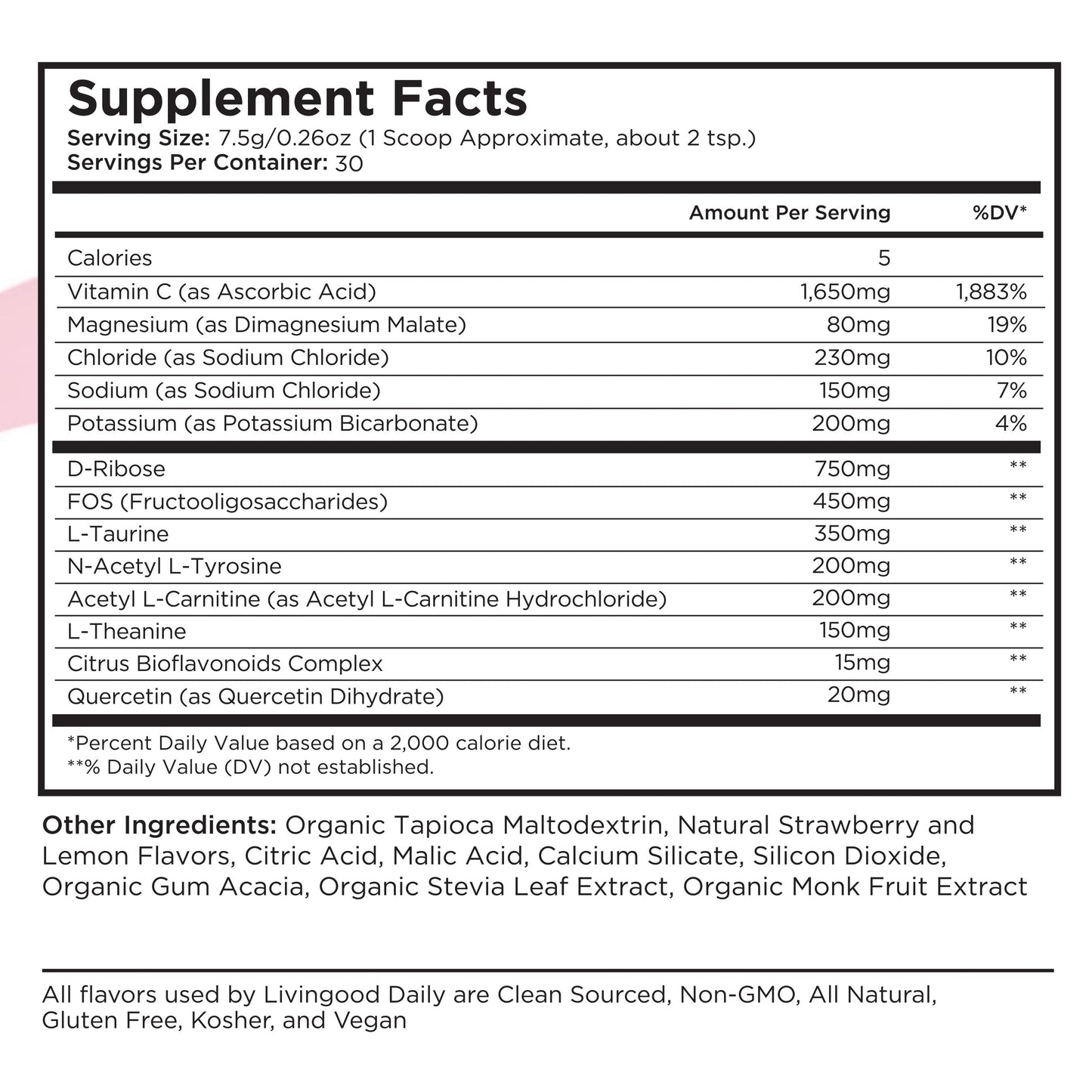 nutritional supplement facts label vitamin ingredients list