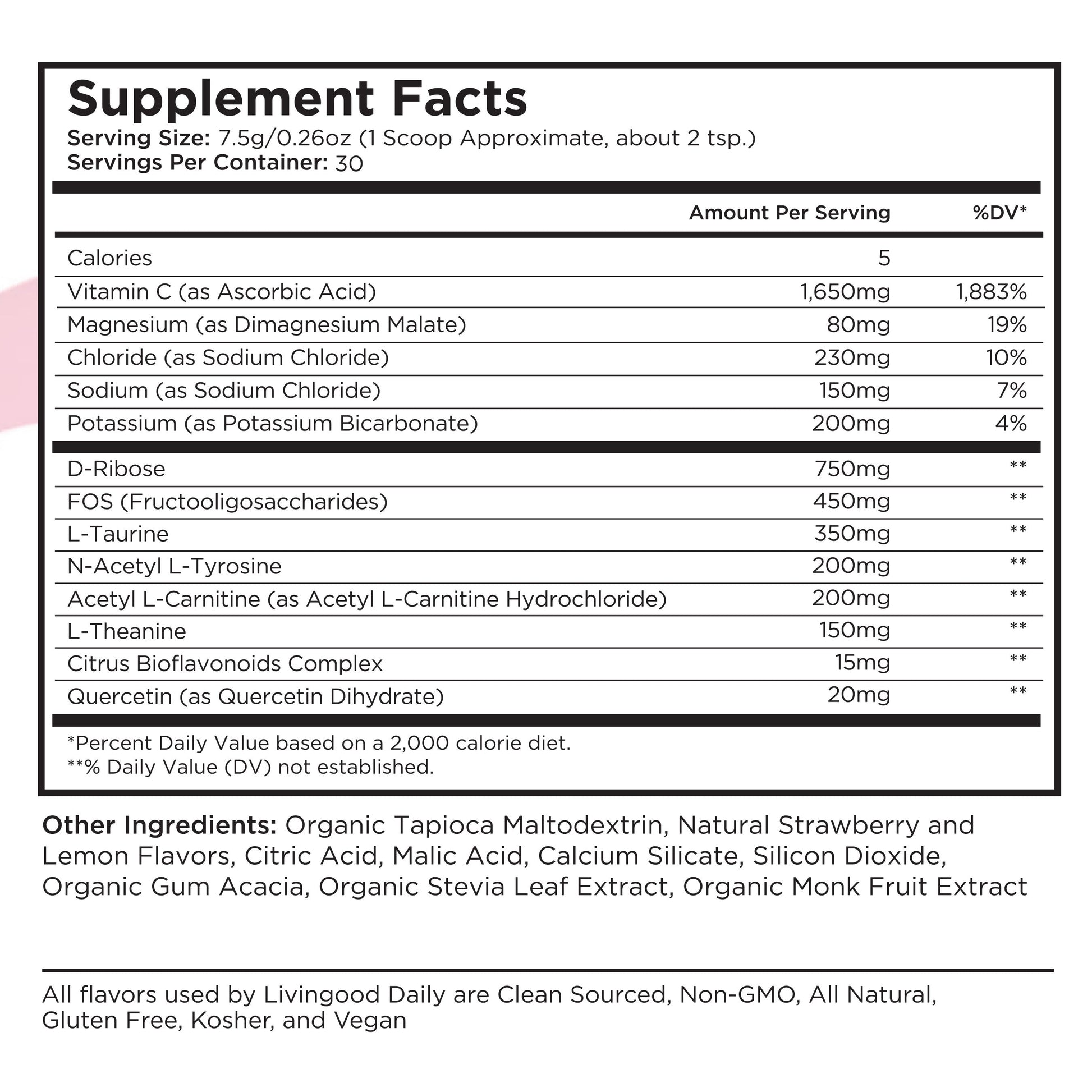 nutritional supplement facts label vitamin ingredients list