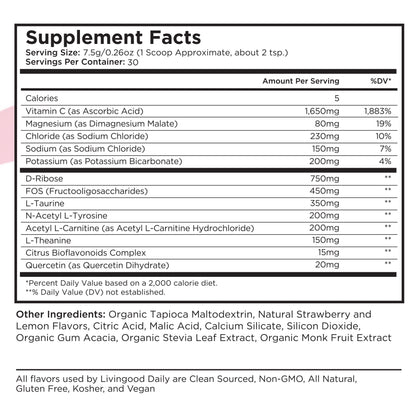 nutritional supplement facts label vitamin ingredients list