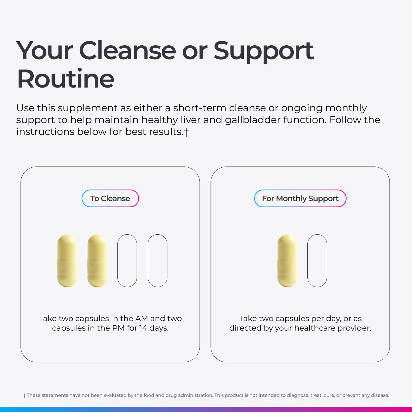 Livingood Daily Liver + Gallbladder Cleanse or Support (3-Pack)
