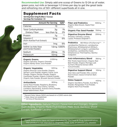 Supplement facts label of a green juice mix with nutritional information and ingredients.