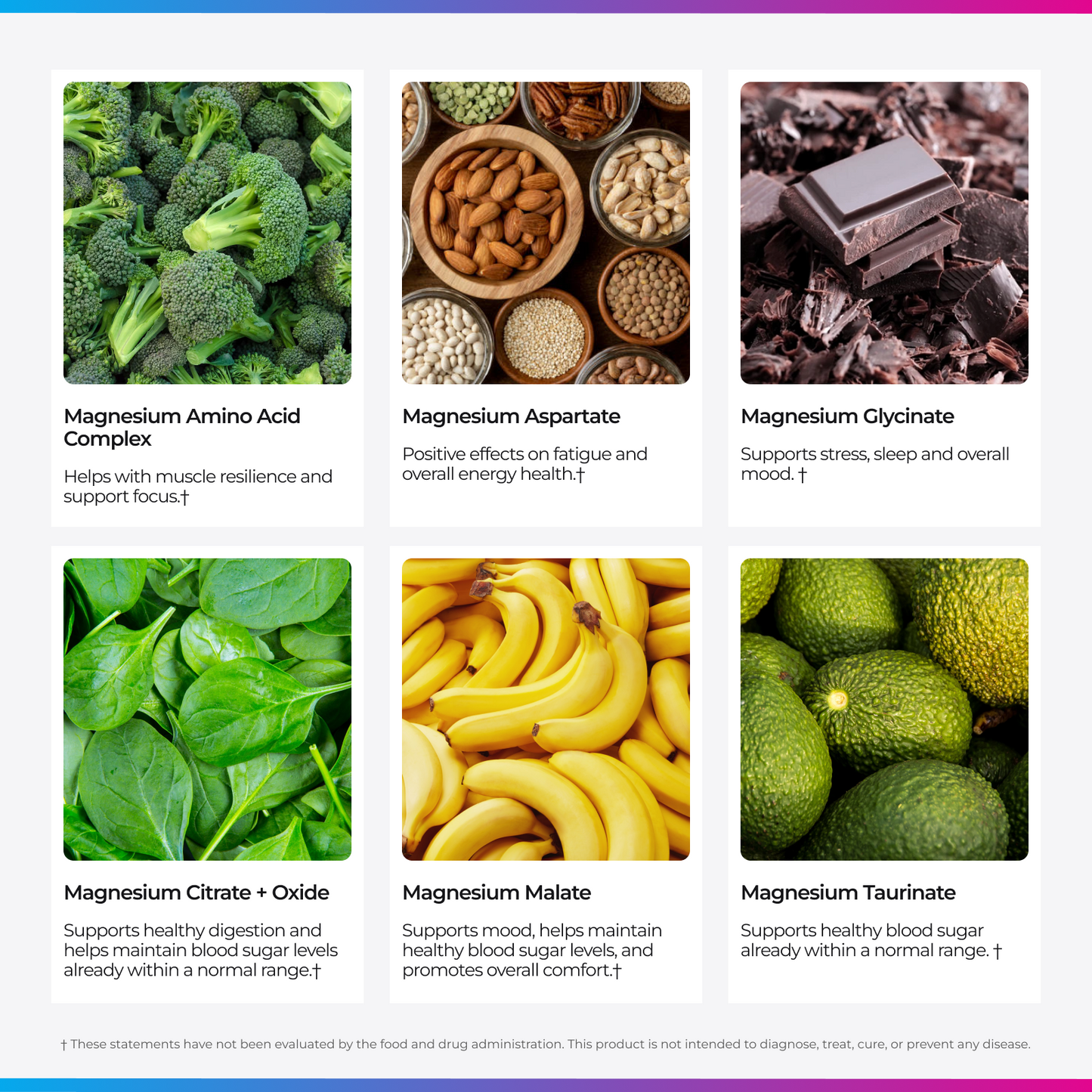 Livingood Daily Magnesium (2-Pack)