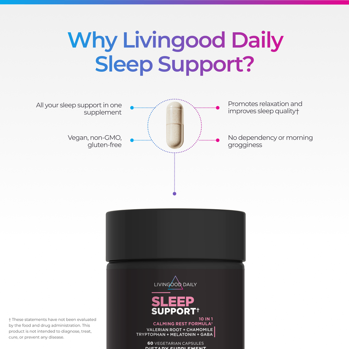 Livingood Daily Sleep Support