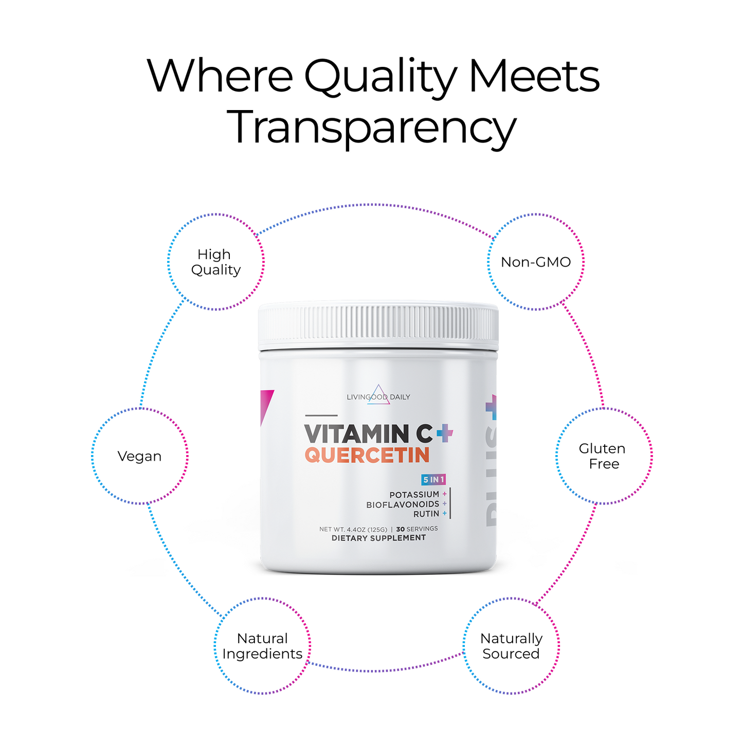 Livingood Daily Vitamin C + Quercetin