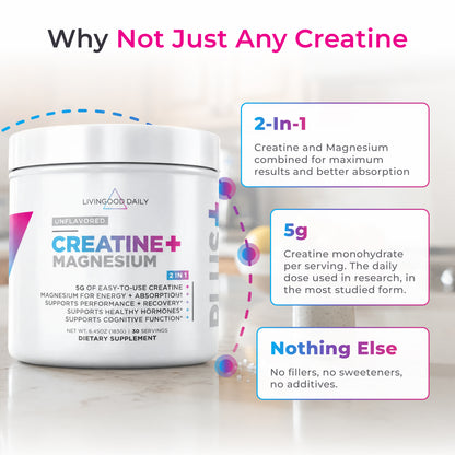 Livingood Daily Creatine + Magnesium