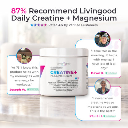 Livingood Daily Creatine + Magnesium