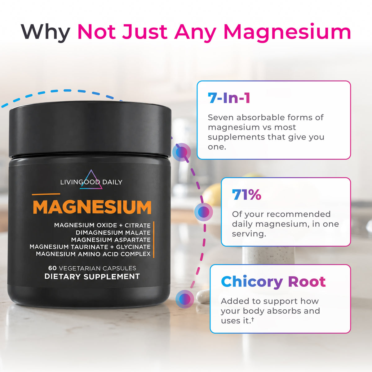 Livingood Daily Magnesium