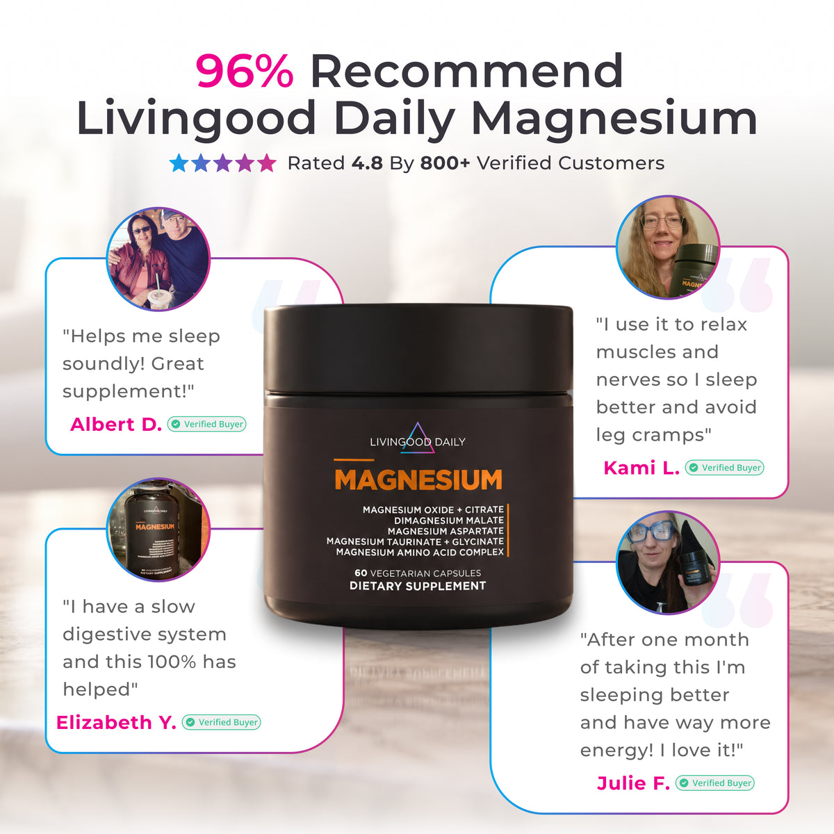 Livingood Daily Magnesium